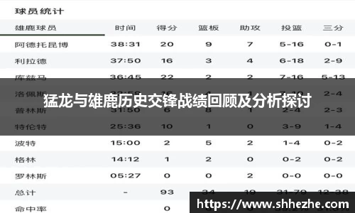 猛龙与雄鹿历史交锋战绩回顾及分析探讨
