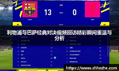 利物浦与巴萨经典对决视频回访精彩瞬间重温与分析
