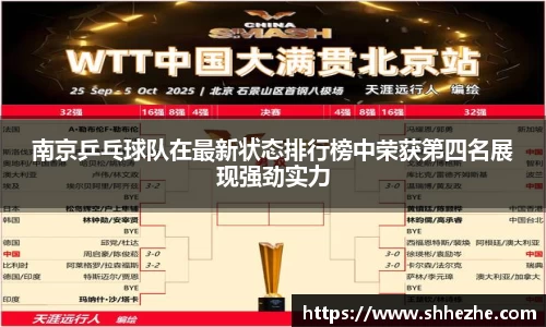 南京乒乓球队在最新状态排行榜中荣获第四名展现强劲实力