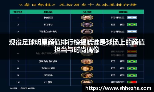 现役足球明星颜值排行榜揭晓谁是球场上的颜值担当与时尚偶像