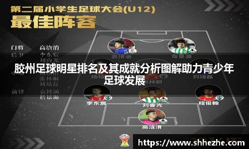 胶州足球明星排名及其成就分析图解助力青少年足球发展