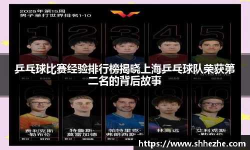 乒乓球比赛经验排行榜揭晓上海乒乓球队荣获第二名的背后故事