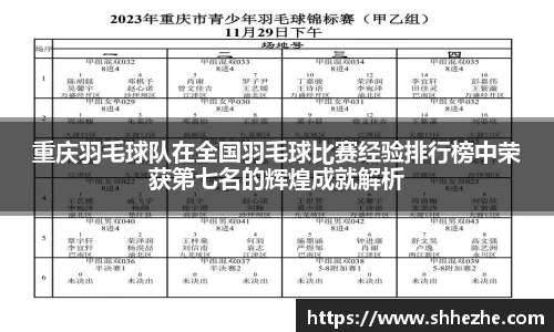 重庆羽毛球队在全国羽毛球比赛经验排行榜中荣获第七名的辉煌成就解析